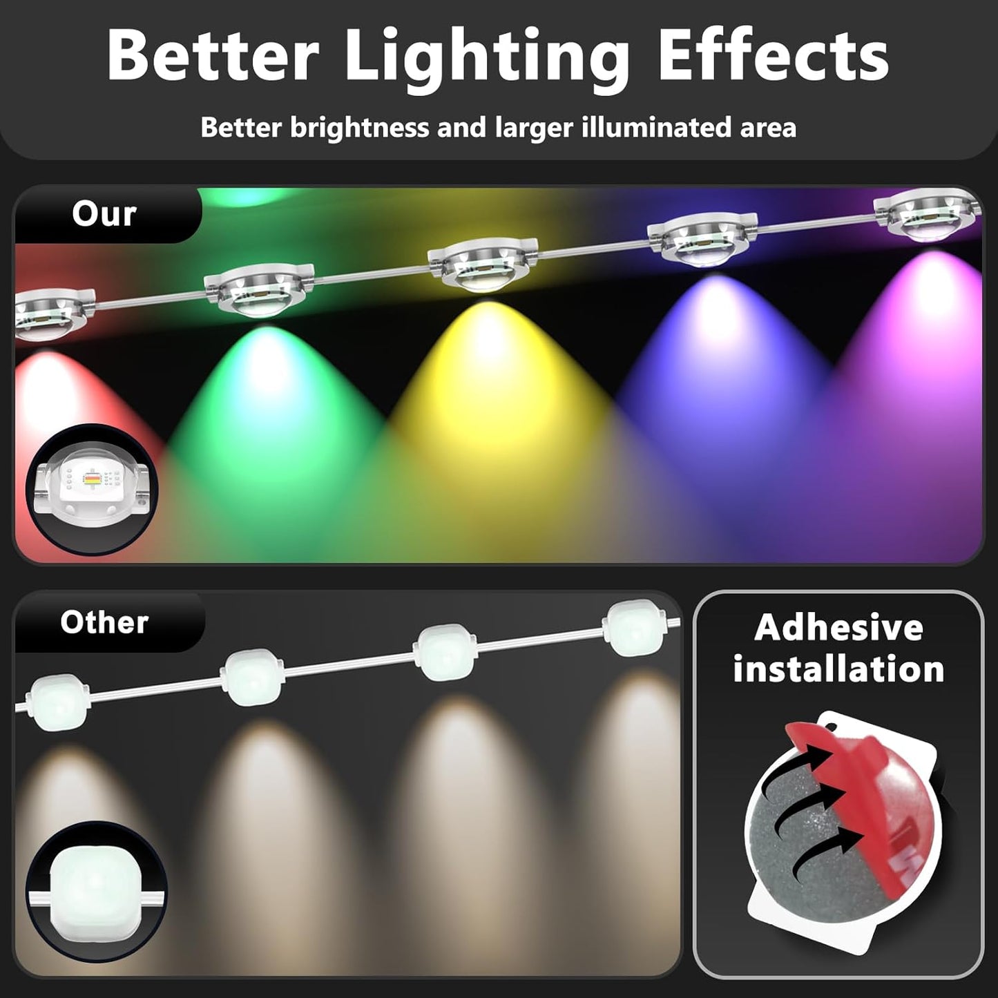 CELALUMA® Exterior LED Lights