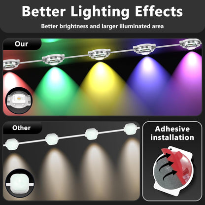 CELALUMA® Exterior LED Lights